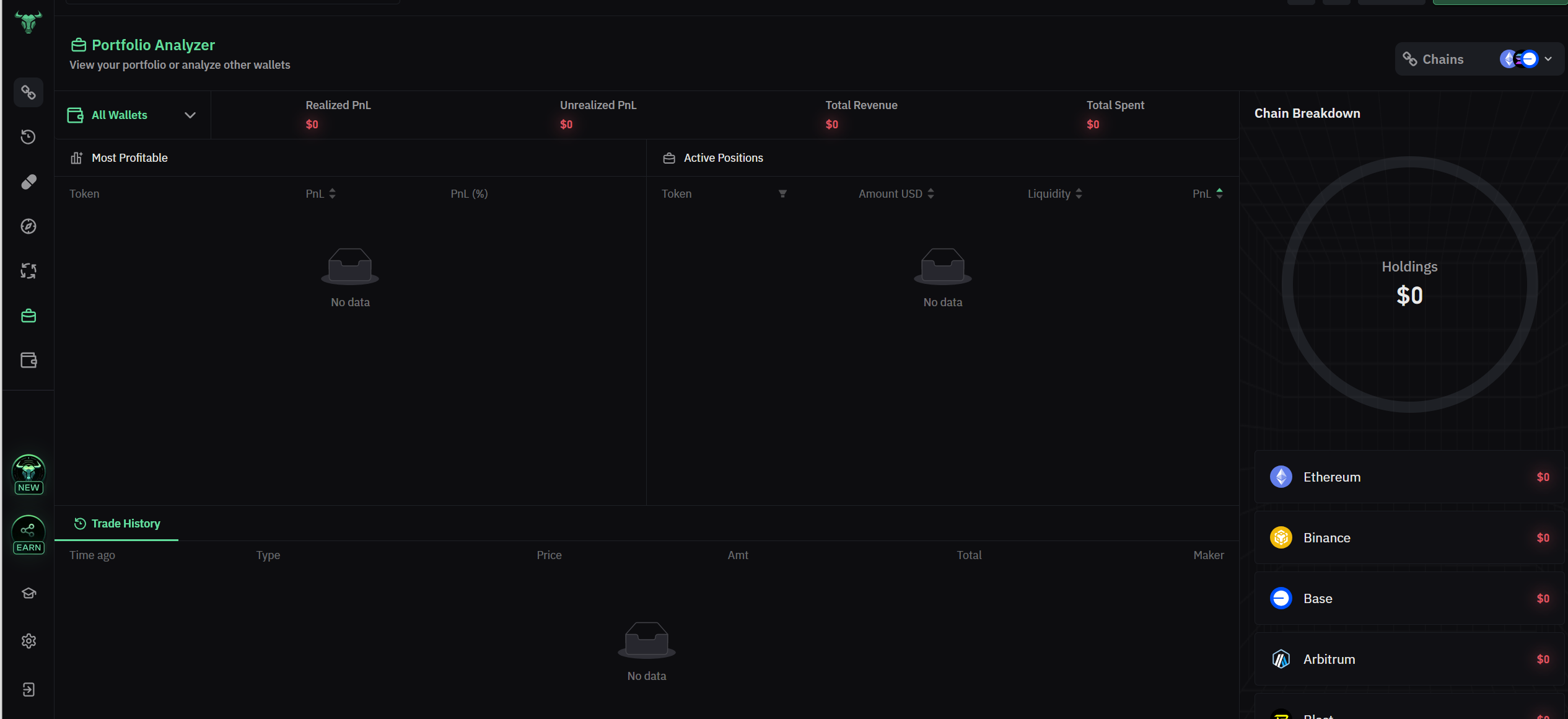 BullX portfolio tracking and performance analysis page.