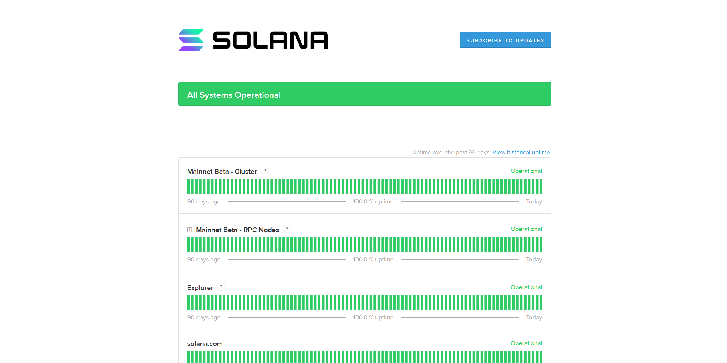 solana status