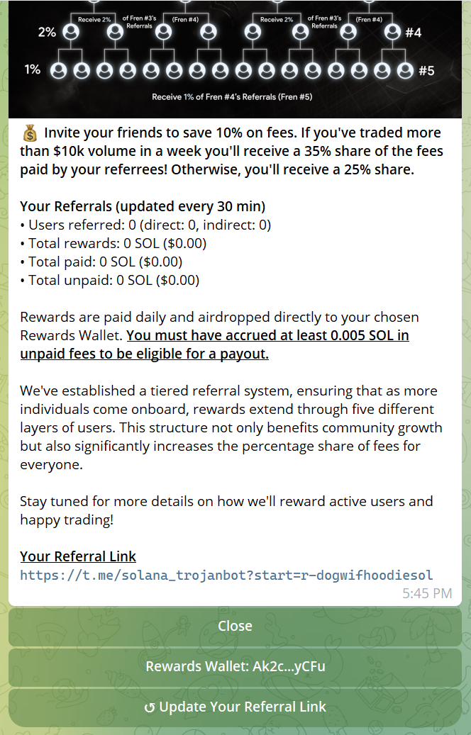 trojan on solana referrals